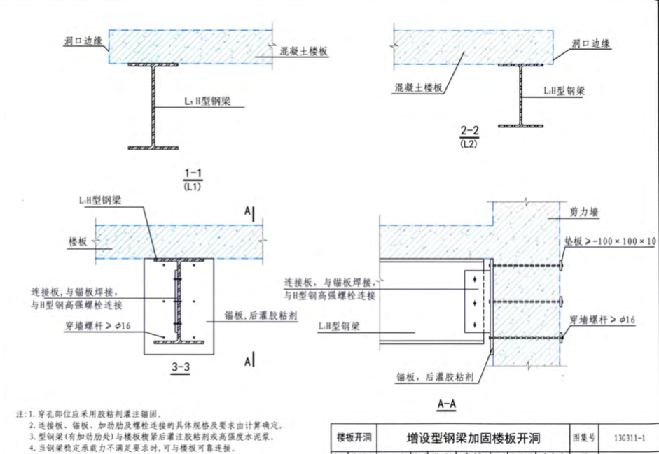 新增钢梁加固图纸